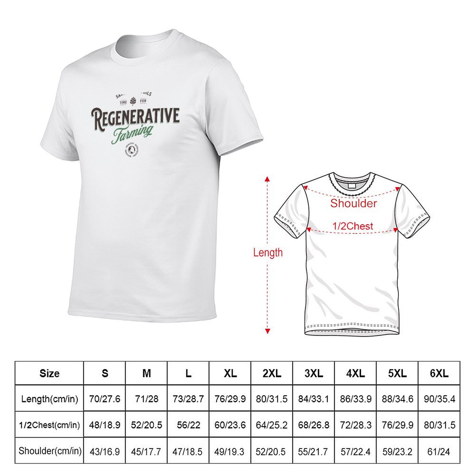 Regenerative agriculture Regen - Regenerative Farming Agriculture 评论和价格